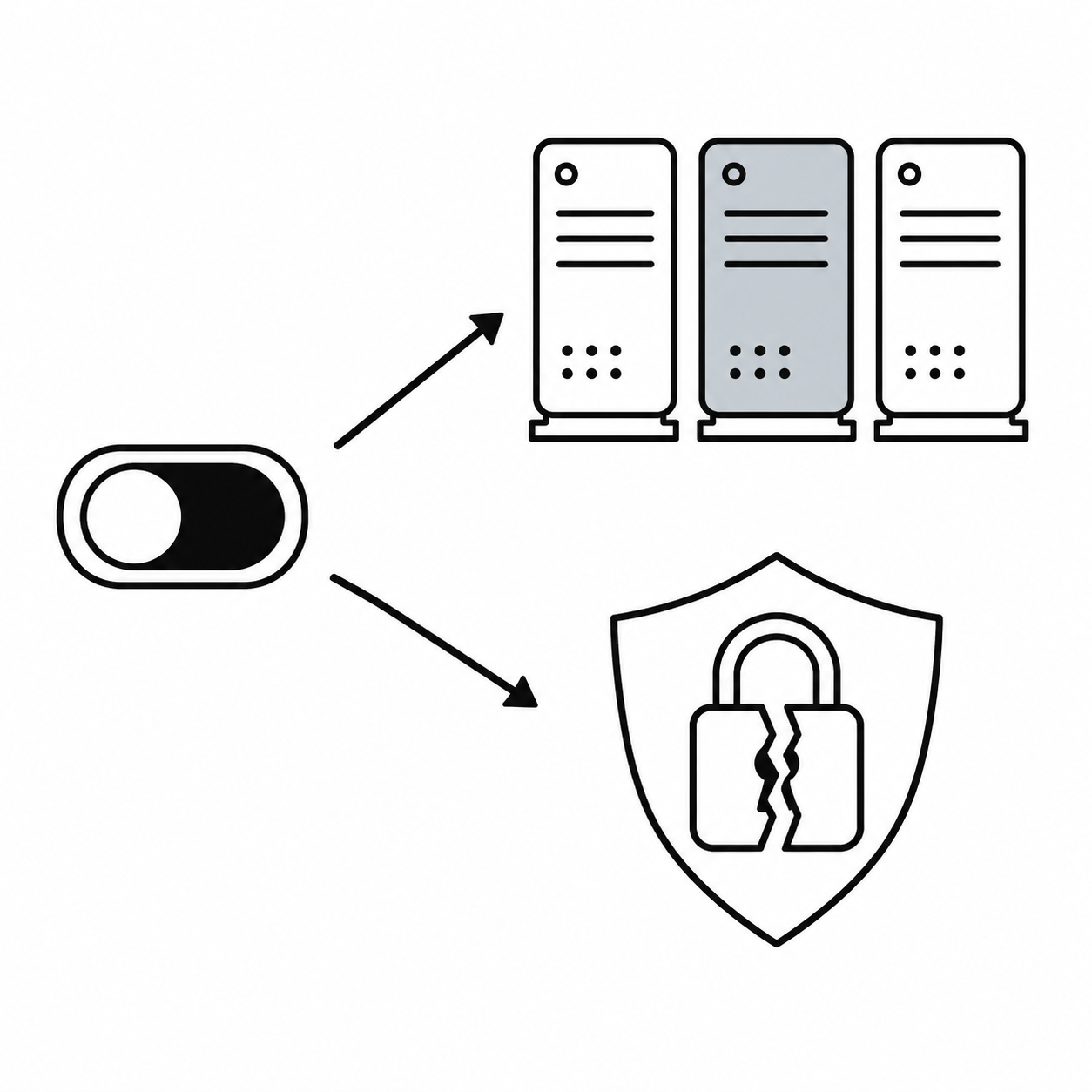Диаграмма: как insecure переключатель влияет на серверы и TLS/Reality